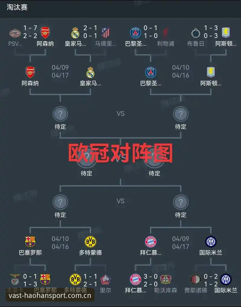 深度解析欧联杯决赛的五大关键点——浩瀚体育平台观赛实用技巧