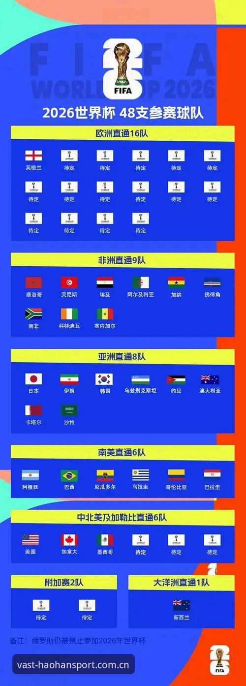 世界杯观赛受阻：签证政治与地缘冲突下的体育赛事深度解析